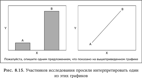 Иллюстрация к книге — Ум в движении. Как действие формирует мысль [i_024.jpg]
