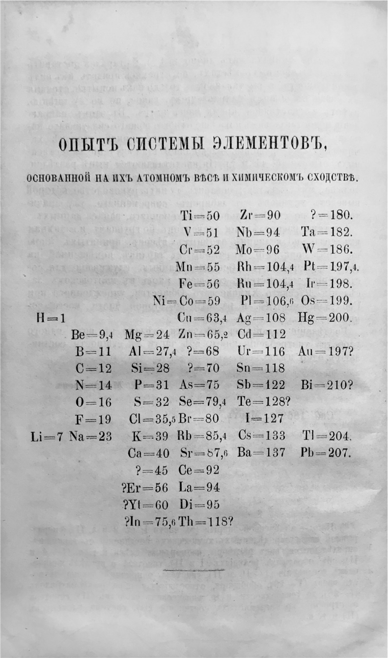 Иллюстрация к книге — Загадка «Таблицы Менделеева» [i_004.jpg]