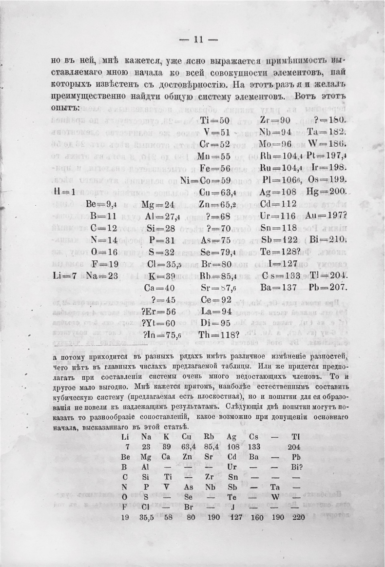 Иллюстрация к книге — Загадка «Таблицы Менделеева» [i_006.jpg]