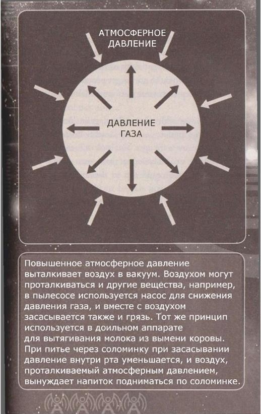 Иллюстрация к книге — Фотографии пустоты [imgaac1.jpg]