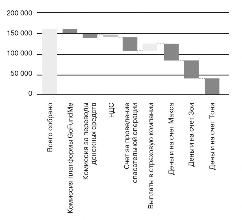 Иллюстрация к книге — Жить! Моя трагедия на Нангапарбат [img_4.jpg]
