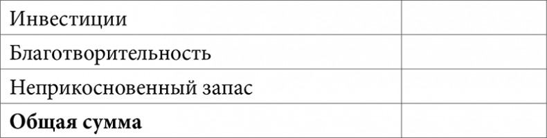 Иллюстрация к книге — Про деньги. Все секреты богатства в одной книге [img_10.jpg]