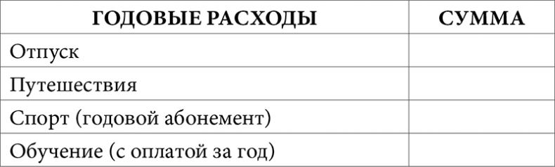 Иллюстрация к книге — Про деньги. Все секреты богатства в одной книге [img_11.jpg]