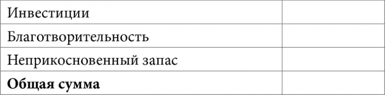 Иллюстрация к книге — Про деньги. Все секреты богатства в одной книге [img_14.jpg]