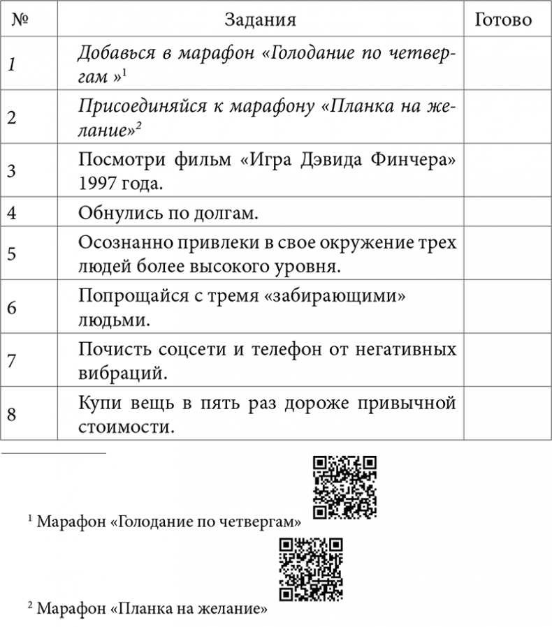 Иллюстрация к книге — Про деньги. Все секреты богатства в одной книге [img_18.jpg]