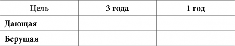 Иллюстрация к книге — Про деньги. Все секреты богатства в одной книге [img_2.jpg]