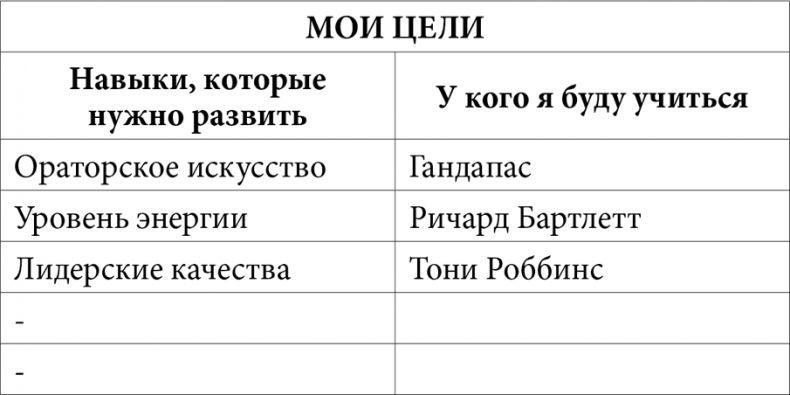 Иллюстрация к книге — Про деньги. Все секреты богатства в одной книге [img_5.jpg]