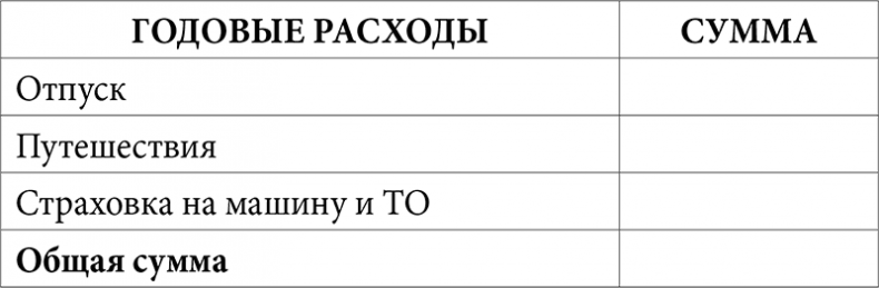 Иллюстрация к книге — Про деньги. Все секреты богатства в одной книге [img_7.jpg]