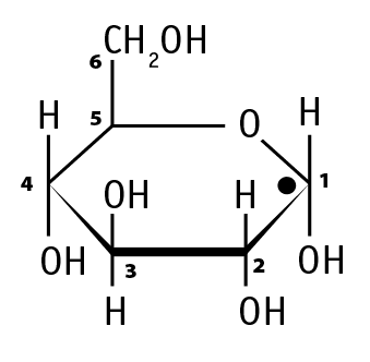 Иллюстрация к книге — Биология для тех, кто хочет понять и простить самку богомола [i_044.jpg]