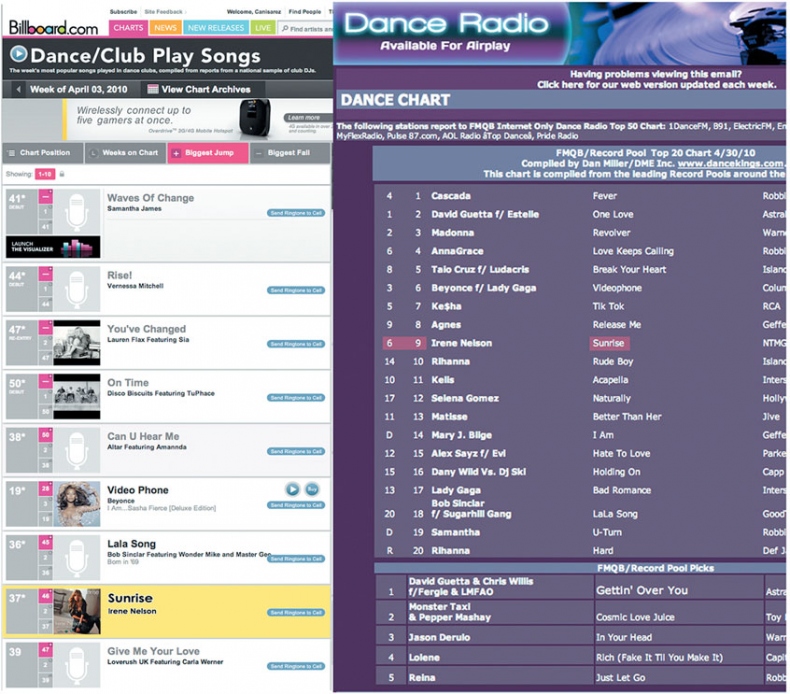 Иллюстрация к книге — Люблю [i_087.jpg]