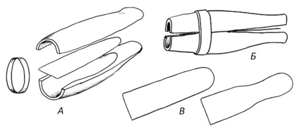 Иллюстрация к книге — Про тайгу и про охоту. Воспоминания, рекомендации, извлечения [image122_5708cdce097fc80500390226_jpg.jpg]