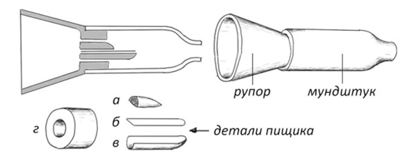 Иллюстрация к книге — Про тайгу и про охоту. Воспоминания, рекомендации, извлечения [image123_5708ce25097fc80500390256_jpg.jpg]