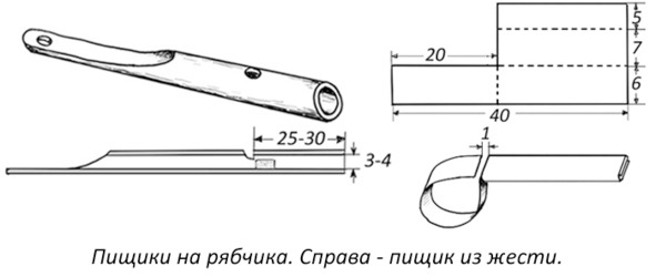Иллюстрация к книге — Про тайгу и про охоту. Воспоминания, рекомендации, извлечения [image125_571218451831e1050003cded_jpg.jpg]