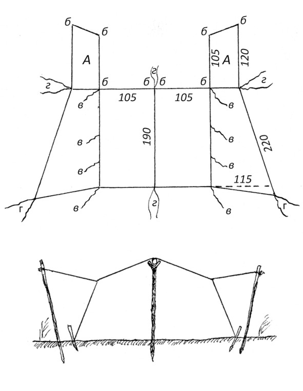 Иллюстрация к книге — Про тайгу и про охоту. Воспоминания, рекомендации, извлечения [image17_5c717c900801b106002fb373_jpg.jpg]