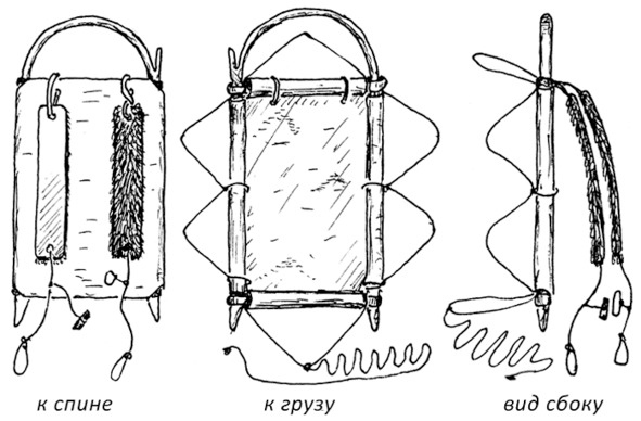 Иллюстрация к книге — Про тайгу и про охоту. Воспоминания, рекомендации, извлечения [image33_56e1c962e13a300600a5b0a3_jpg.jpg]