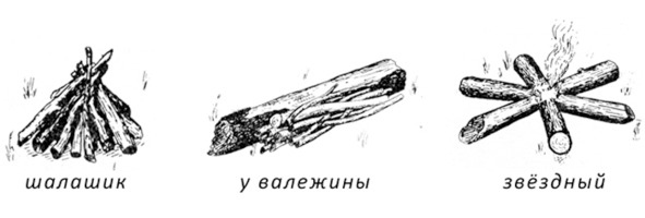 Иллюстрация к книге — Про тайгу и про охоту. Воспоминания, рекомендации, извлечения [image3_56dea951e13a300600a3b5a4_jpg.jpg]