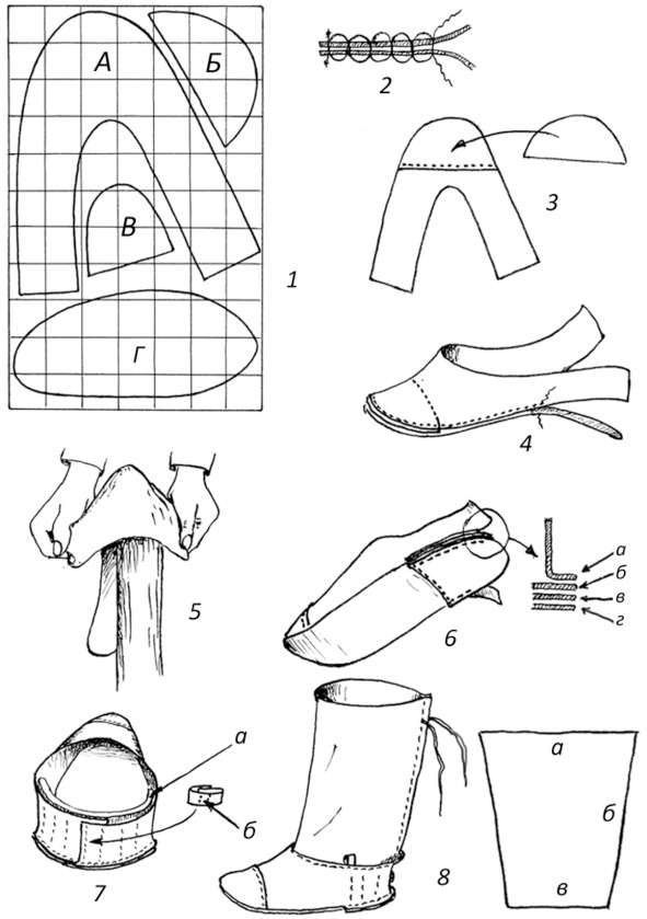 Иллюстрация к книге — Про тайгу и про охоту. Воспоминания, рекомендации, извлечения [image47_56e7e759f5aecf050010938b_jpg.jpg]