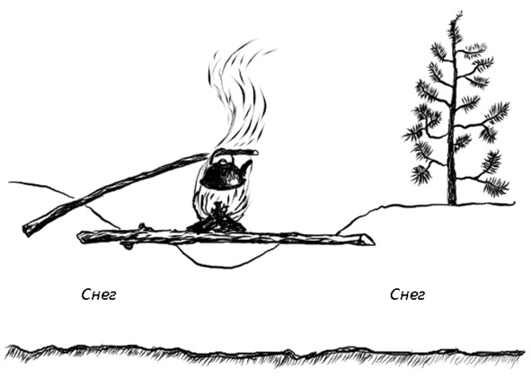 Иллюстрация к книге — Про тайгу и про охоту. Воспоминания, рекомендации, извлечения [image4_5c7978c1e5dcb0060001a896_jpg.jpg]