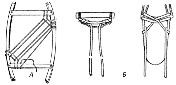 Иллюстрация к книге — Про тайгу и про охоту. Воспоминания, рекомендации, извлечения [image50_56e53bed7030580600cc4267_jpg.jpg]