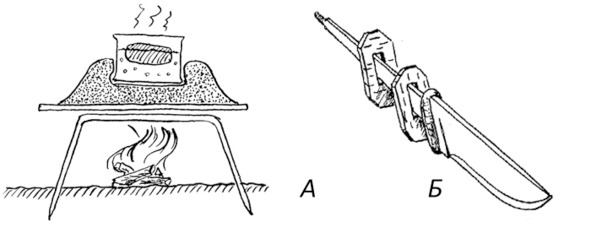Иллюстрация к книге — Про тайгу и про охоту. Воспоминания, рекомендации, извлечения [image87_56ff816499404c0500ba82e9_jpg.jpg]