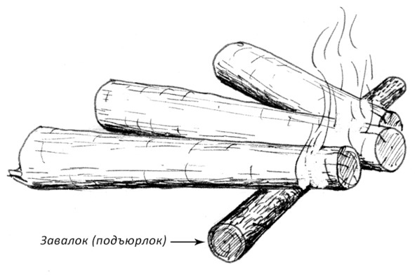 Иллюстрация к книге — Про тайгу и про охоту. Воспоминания, рекомендации, извлечения [image8_56df0dd7e13a300600a3f13b_jpg.jpg]