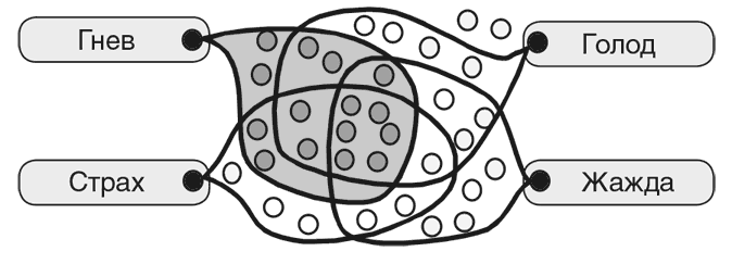 Иллюстрация к книге — Машина эмоций [i_002.jpg]