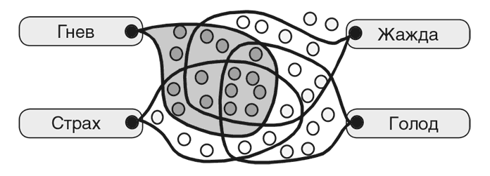 Иллюстрация к книге — Машина эмоций [i_009.jpg]