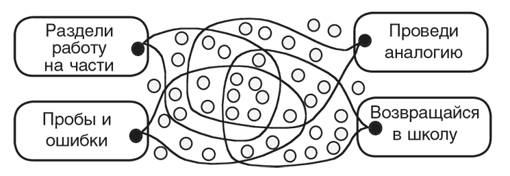 Иллюстрация к книге — Машина эмоций [i_012.jpg]