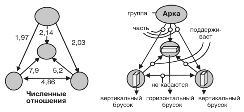Иллюстрация к книге — Машина эмоций [i_033.jpg]