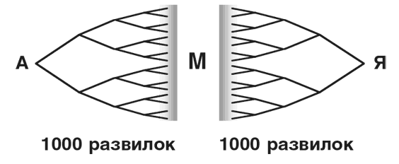 Иллюстрация к книге — Машина эмоций [i_050.jpg]