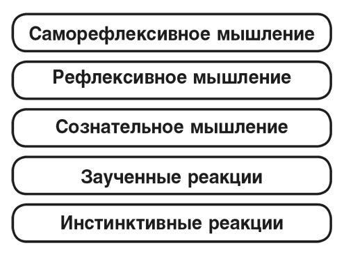 Иллюстрация к книге — Машина эмоций [i_057.jpg]