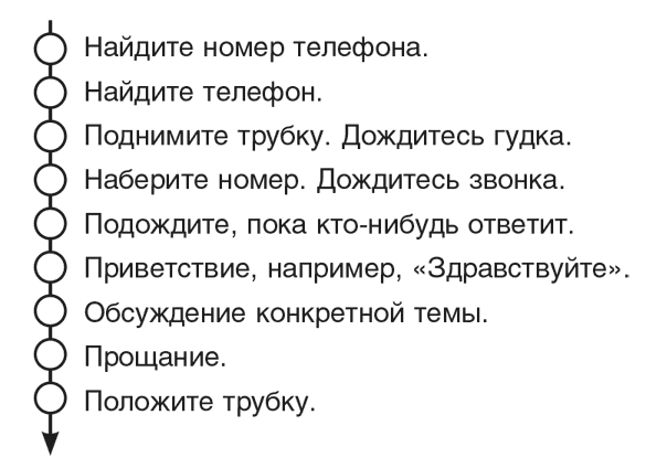 Иллюстрация к книге — Машина эмоций [i_084.jpg]