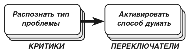 Иллюстрация к книге — Машина эмоций [i_098.jpg]
