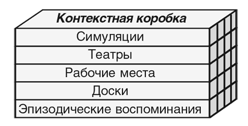 Иллюстрация к книге — Машина эмоций [i_103.jpg]