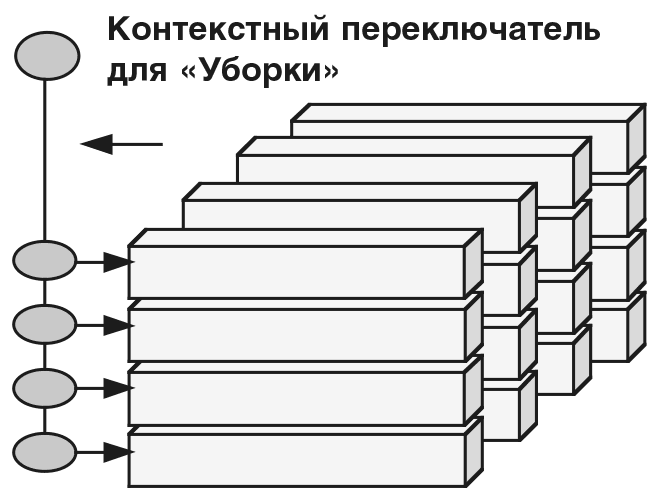 Иллюстрация к книге — Машина эмоций [i_104.jpg]