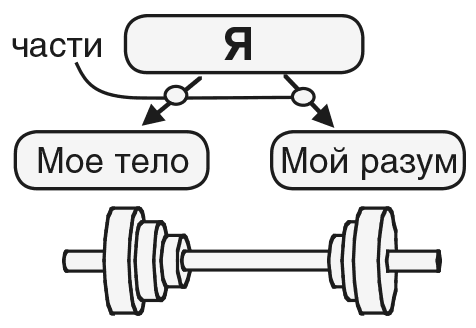 Иллюстрация к книге — Машина эмоций [i_137.jpg]