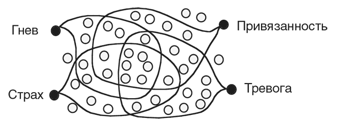 Иллюстрация к книге — Машина эмоций [i_146.jpg]