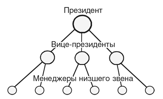 Иллюстрация к книге — Машина эмоций [i_151.jpg]