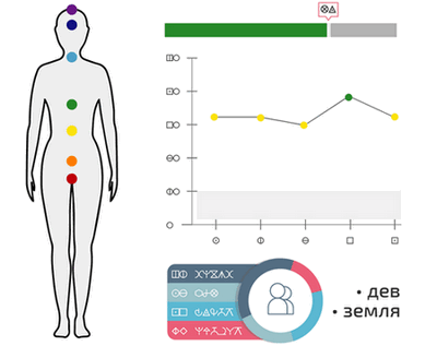 Иллюстрация к книге — Второй месяц весны – это апрель [i_039.jpg]