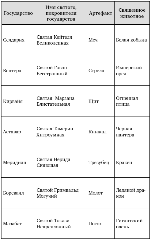 Иллюстрация к книге — Дитя ярости [i_002.jpg]
