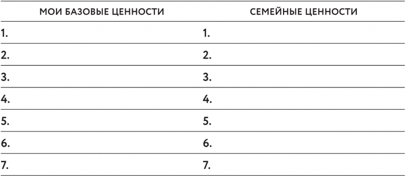 Иллюстрация к книге — BEST SELF. Как прожить лучшую версию своей жизни [i_002.jpg]