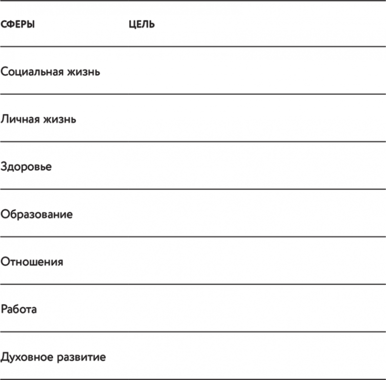 Иллюстрация к книге — BEST SELF. Как прожить лучшую версию своей жизни [i_006.jpg]