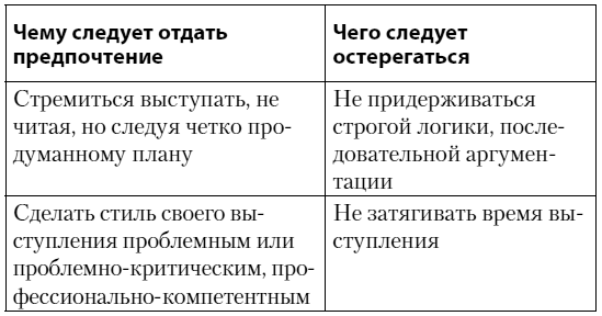 Иллюстрация к книге — Как убедить, когда вас не слышат [i_005.jpg]