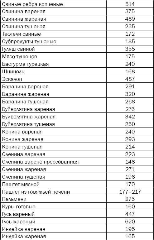 Иллюстрация к книге — Гипертония. Причины, профилактика, лечение [i_047.jpg]