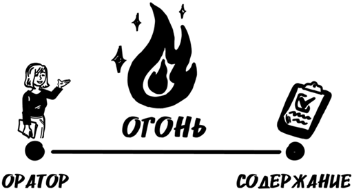 Иллюстрация к книге — Битва за внимание. Как быть услышанным в эпоху инфошума [i_003.jpg]