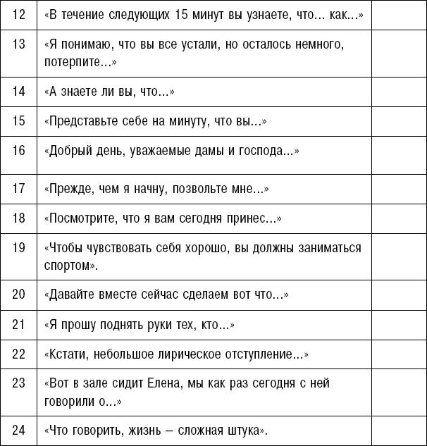 Иллюстрация к книге — Битва за внимание. Как быть услышанным в эпоху инфошума [i_096.jpg]