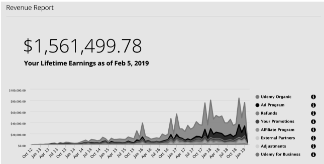 Иллюстрация к книге — Битва за внимание. Как быть услышанным в эпоху инфошума [i_123.jpg]