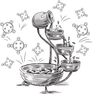 Иллюстрация к книге — Беременность, роды, первые годы жизни ребенка. В помощь будущей маме [i_018.jpg]