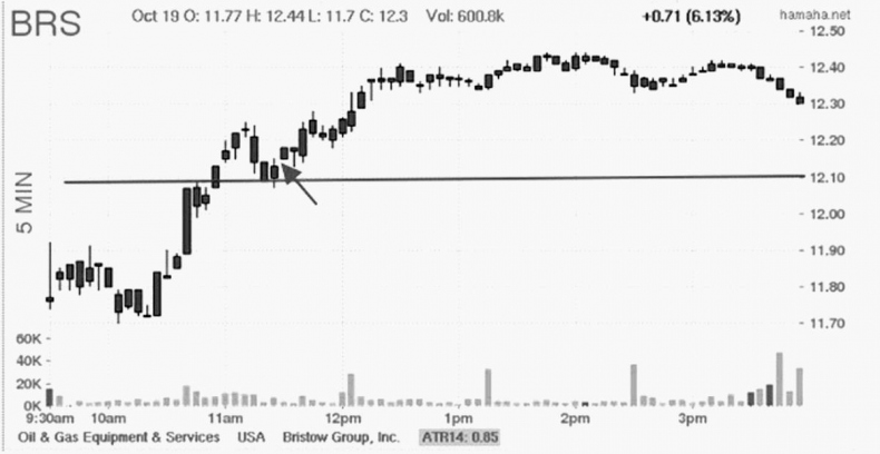 Иллюстрация к книге — Как инвестировать, если в кармане меньше миллиона [i_014.jpg]