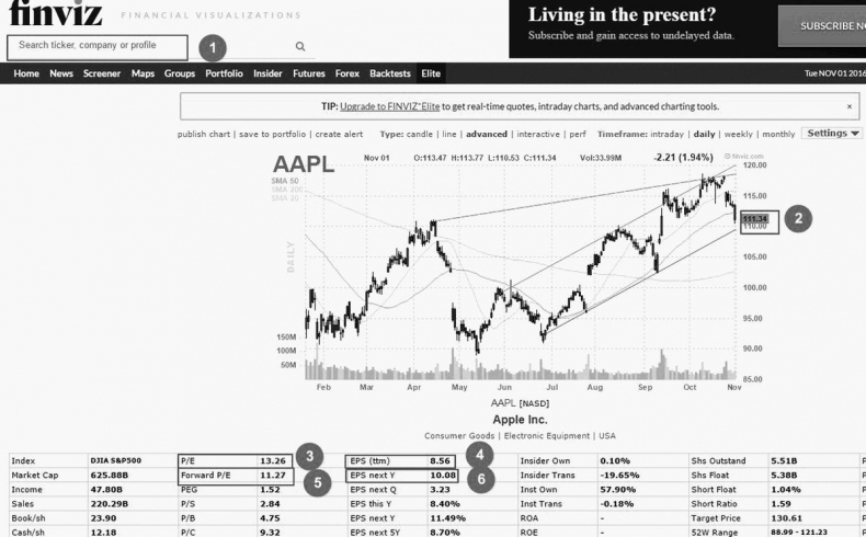 Иллюстрация к книге — Как инвестировать, если в кармане меньше миллиона [i_024.jpg]
